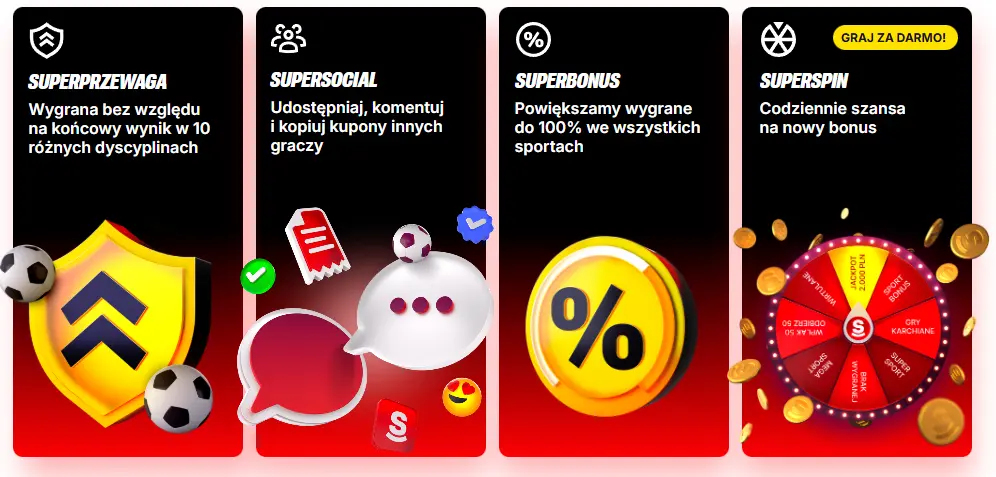 Zalety i Wady Superbet Kasyno SUPERBET PL